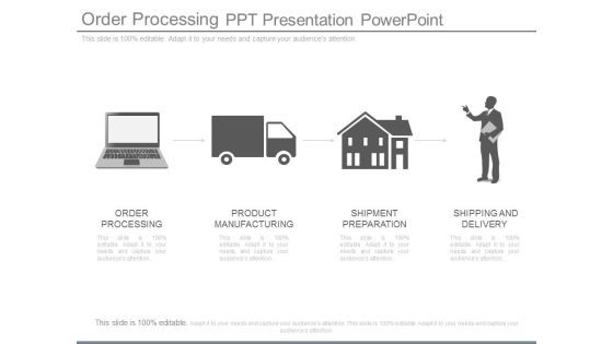 Order Processing Ppt Presentation Powerpoint Order Processing Ppt Presentation Powerpoint