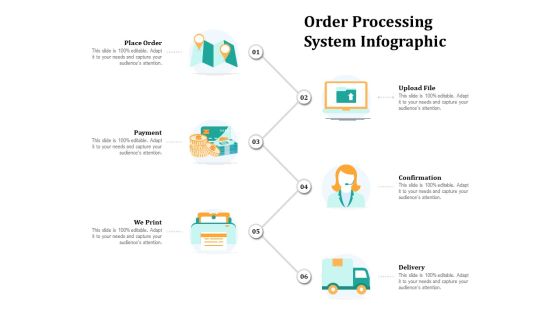 Order Processing System Infographic Ppt PowerPoint Presentation Show PDF