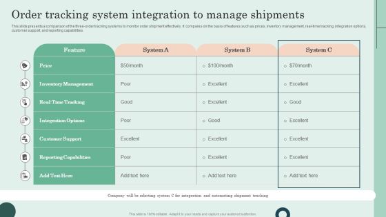 Order Tracking System Integration To Manage Shipments Designs PDF Order Tracking System Integration To Manage Shipments Designs PDF
