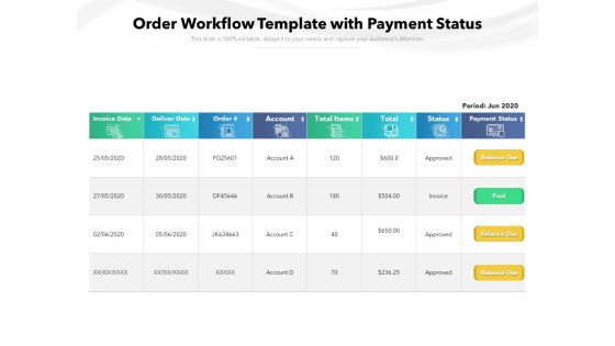 Order Workflow Template With Payment Status Ppt PowerPoint Presentation Guidelines PDF Order Workflow Template With Payment Status Ppt PowerPoint Presentation Guidelines PDF