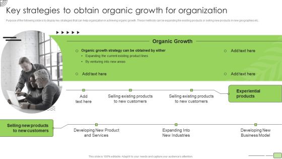 Organic Business Growth Strategies Key Strategies To Obtain Organic Growth For Organization Template PDF