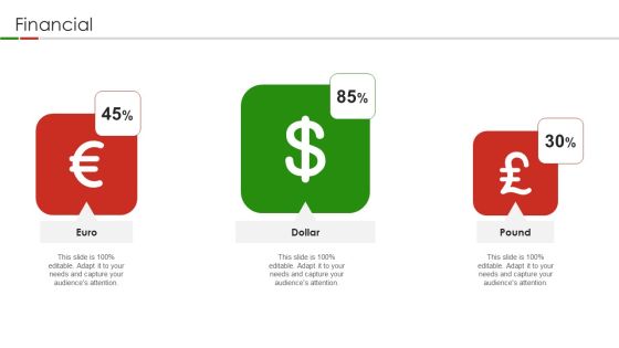 Organic Food Pitch Deck Financial Ppt Layouts PDF Organic Food Pitch Deck Financial Ppt Layouts PDF