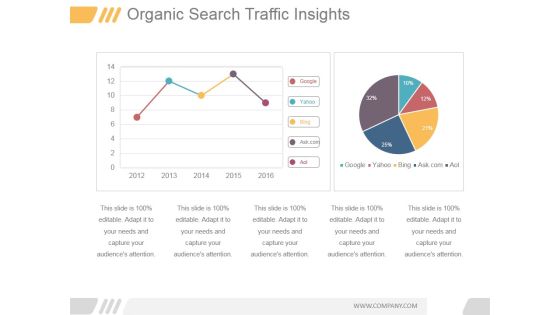 Organic Search Traffic Insights Ppt PowerPoint Presentation Files Organic Search Traffic Insights Ppt PowerPoint Presentation Files