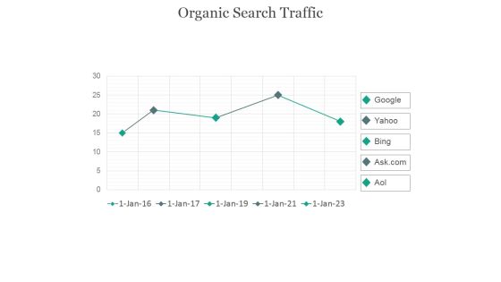 Organic Search Traffic Ppt PowerPoint Presentation Visuals Organic Search Traffic Ppt PowerPoint Presentation Visuals