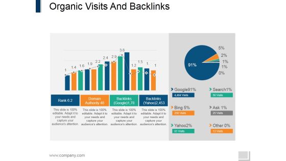Organic Visits And Backlinks Ppt PowerPoint Presentation File Outline Organic Visits And Backlinks Ppt PowerPoint Presentation File Outline