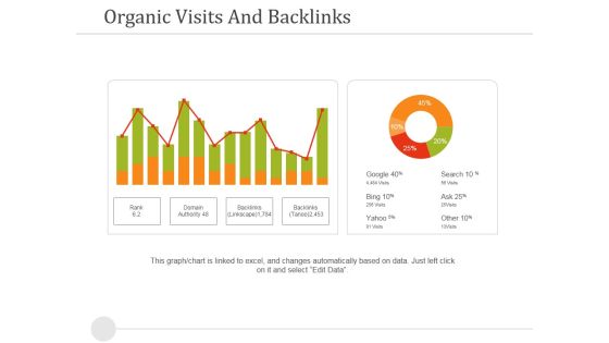 Organic Visits And Backlinks Ppt PowerPoint Presentation Professional File Formats Organic Visits And Backlinks Ppt PowerPoint Presentation Professional File Formats
