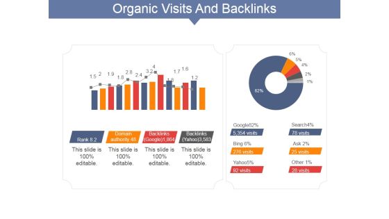 Organic Visits And Backlinks Ppt PowerPoint Presentation Styles Model Organic Visits And Backlinks Ppt PowerPoint Presentation Styles Model