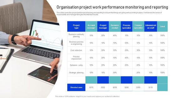 Organisation Project Work Performance Monitoring And Reporting Infographics PDF Organisation Project Work Performance Monitoring And Reporting Infographics PDF