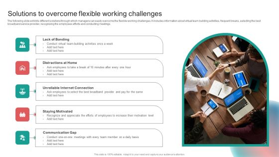 Organising Staff Flexible Job Arrangements Solutions To Overcome Flexible Working Challenges Portrait PDF Organising Staff Flexible Job Arrangements Solutions To Overcome Flexible Working Challenges Portrait PDF