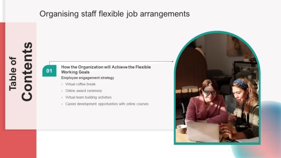 Organising Staff Flexible Job Arrangements Table Of Contents Inspiration PDF Organising Staff Flexible Job Arrangements Table Of Contents Inspiration PDF