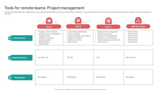 Organising Staff Flexible Job Arrangements Tools For Remote Teams Project Management Professional PDF Organising Staff Flexible Job Arrangements Tools For Remote Teams Project Management Professional PDF