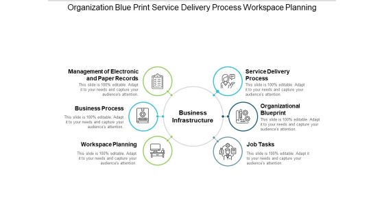 Organization Blue Print Service Delivery Process Workspace Planning Ppt Powerpoint Presentation Pictures Slide Download Organization Blue Print Service Delivery Process Workspace Planning Ppt Powerpoint Presentation Pictures Slide Download