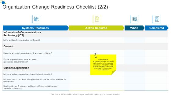Organization Change Readiness Checklist Business Corporate Transformation Strategic Outline Graphics PDF Organization Change Readiness Checklist Business Corporate Transformation Strategic Outline Graphics PDF
