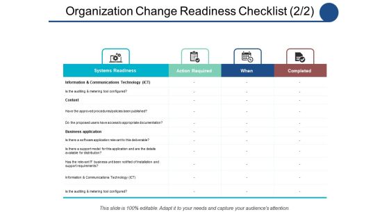 Organization Change Readiness Checklist Completed Ppt PowerPoint Presentation Gallery Background Designs