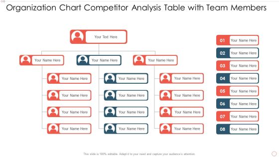 Organization Chart Competitor Analysis Table With Team Members Diagrams PDF Organization Chart Competitor Analysis Table With Team Members Diagrams PDF