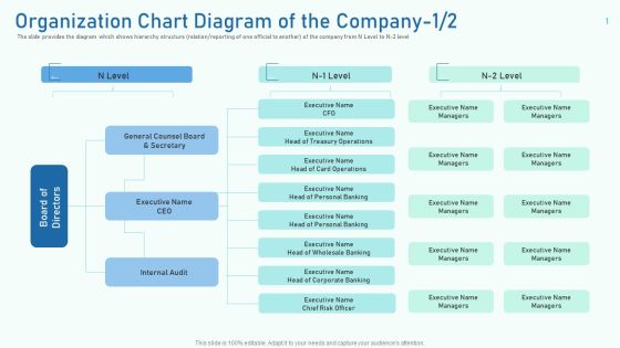Organization Chart Diagram Of The Company Operations Inspiration PDF Organization Chart Diagram Of The Company Operations Inspiration PDF