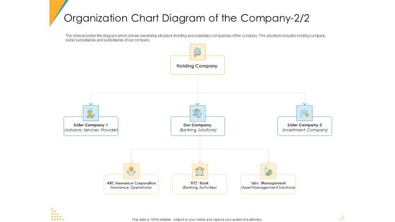 Organization Chart Diagram Of The Company Structure Ppt Layouts Summary PDF