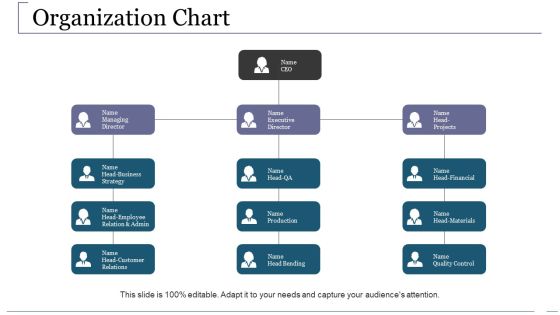 Organization Chart Ppt PowerPoint Presentation Ideas Inspiration Organization Chart Ppt PowerPoint Presentation Ideas Inspiration