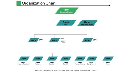 Organization Chart Ppt PowerPoint Presentation Pictures Structure