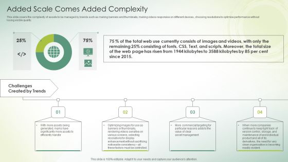 Organization DAM Services Added Scale Comes Added Complexity Ppt Show Topics PDF Organization DAM Services Added Scale Comes Added Complexity Ppt Show Topics PDF