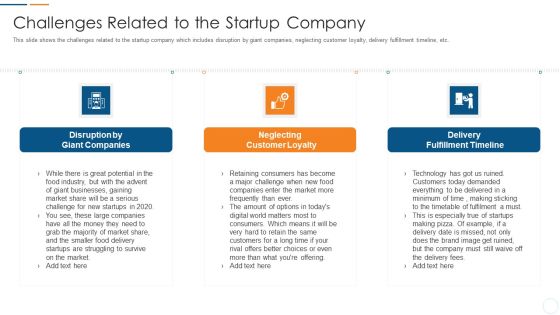 Organization Development Initiatives For Startups Challenges Related To The Startup Company Template PDF Organization Development Initiatives For Startups Challenges Related To The Startup Company Template PDF