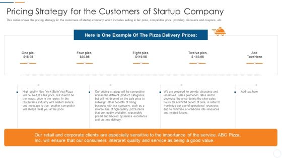 Organization Development Initiatives For Startups Pricing Strategy For The Customers Of Startup Company Mockup PDF Organization Development Initiatives For Startups Pricing Strategy For The Customers Of Startup Company Mockup PDF