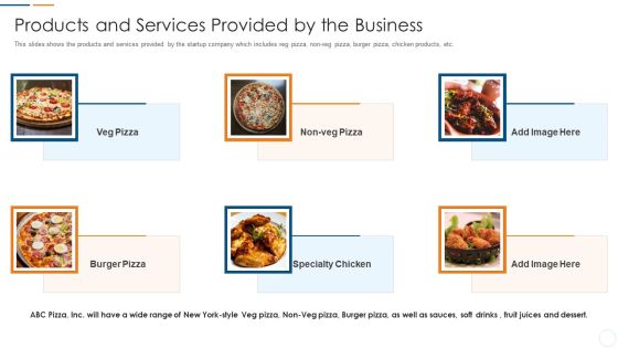 Organization Development Initiatives For Startups Products And Services Provided By The Business Information PDF