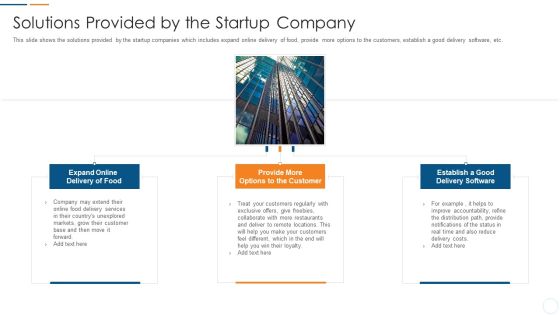 Organization Development Initiatives For Startups Solutions Provided By The Startup Company Summary PDF