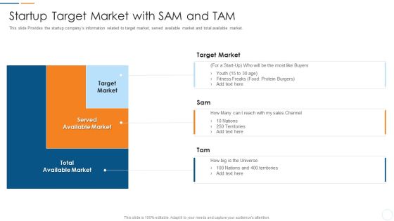 Organization Development Initiatives For Startups Startup Target Market With SAM And TAM Icons PDF Organization Development Initiatives For Startups Startup Target Market With SAM And TAM Icons PDF