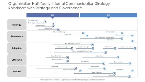Organization Half Yearly Internal Communication Strategy Roadmap With Strategy And Governance Ideas Organization Half Yearly Internal Communication Strategy Roadmap With Strategy And Governance Ideas