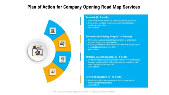 Organization Inception Timeline Proposal Plan Of Action For Company Opening Road Map Services Guidelines PDF