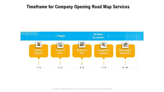 Organization Inception Timeline Proposal Timeframe For Company Opening Road Map Services Formats PDF Organization Inception Timeline Proposal Timeframe For Company Opening Road Map Services Formats PDF