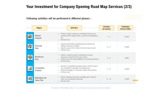 Organization Inception Timeline Proposal Your Investment For Company Opening Road Map Services Duration Brochure PDF