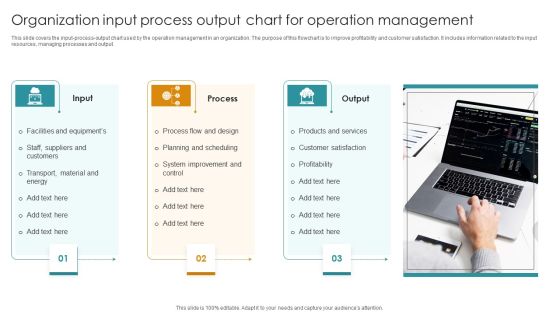 Organization Input Process Output Chart For Operation Management Designs PDF Organization Input Process Output Chart For Operation Management Designs PDF
