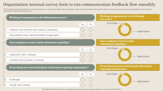 Organization Internal Survey Form To Run Communication Feedback Flow Smoothly Introduction PDF Organization Internal Survey Form To Run Communication Feedback Flow Smoothly Introduction PDF