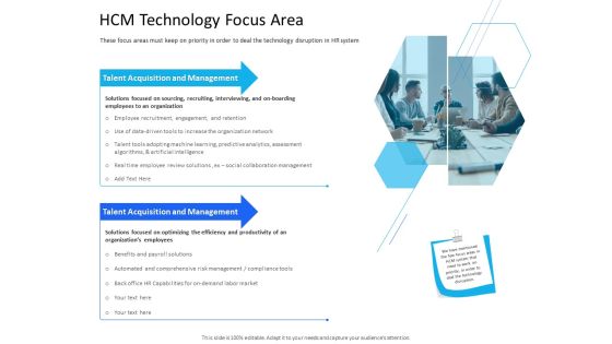 Organization Manpower Management Technology HCM Technology Focus Area Elements PDF