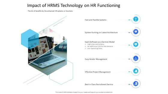 Organization Manpower Management Technology Impact Of HRMS Technology On HR Functioning Demonstration PDF Organization Manpower Management Technology Impact Of HRMS Technology On HR Functioning Demonstration PDF