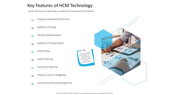 Organization Manpower Management Technology Key Features Of HCM Technology Slides PDF