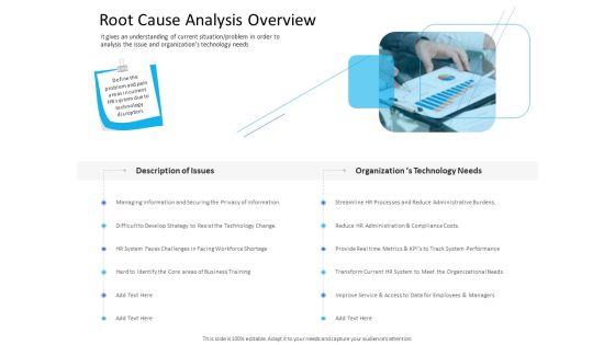 Organization Manpower Management Technology Root Cause Analysis Overview Ppt Outline Guidelines PDF