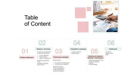 Organization Performance Evaluation Table Of Content Rules PDF Organization Performance Evaluation Table Of Content Rules PDF