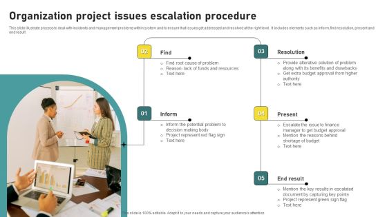 Organization Project Issues Escalation Procedure Template PDF Organization Project Issues Escalation Procedure Template PDF