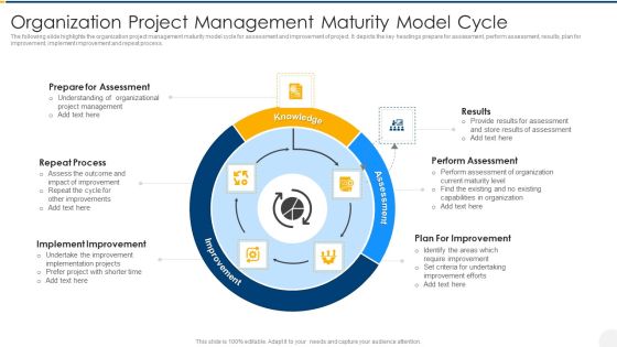 Organization Project Management Maturity Model Cycle Template PDF Organization Project Management Maturity Model Cycle Template PDF