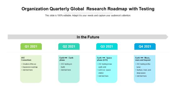 Organization Quarterly Global Research Roadmap With Testing Background Organization Quarterly Global Research Roadmap With Testing Background