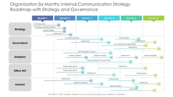 Organization Six Months Internal Communication Strategy Roadmap With Strategy And Governance Designs Organization Six Months Internal Communication Strategy Roadmap With Strategy And Governance Designs