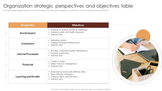 Organization Strategic Perspectives And Objectives Table Download PDF Organization Strategic Perspectives And Objectives Table Download PDF
