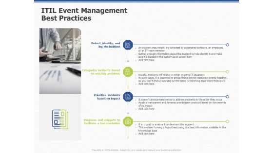 Organization Strategic Plan ITIL Event Management Best Practices Ppt PowerPoint Presentation Styles Good PDF Organization Strategic Plan ITIL Event Management Best Practices Ppt PowerPoint Presentation Styles Good PDF