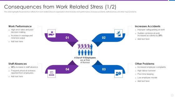 Organization Stress Administration Practices Consequences From Work Related Stress Brochure PDF