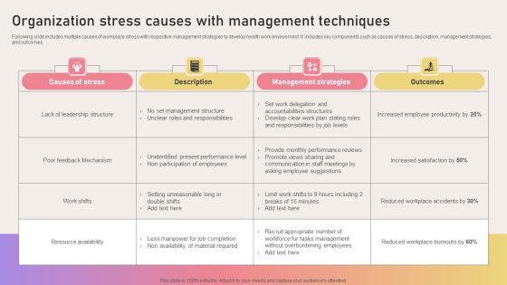 Organization Stress Causes With Management Techniques Pictures PDF