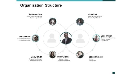 Organization Structure Ppt Powerpoint Presentation Pictures Templates Organization Structure Ppt Powerpoint Presentation Pictures Templates