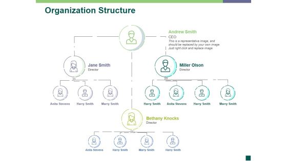 Organization Structure Template 4 Ppt PowerPoint Presentation Infographic Template Slide Organization Structure Template 4 Ppt PowerPoint Presentation Infographic Template Slide